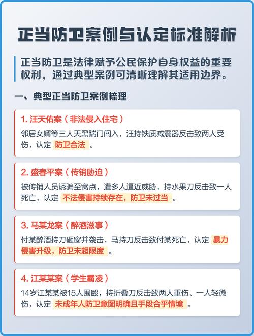 防卫过当与正当防卫认定标准对比图