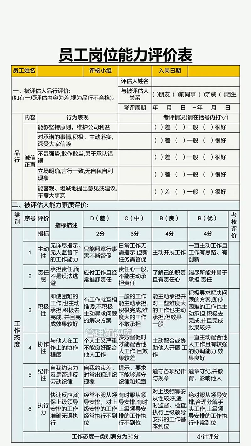 择业底层适配性自我测评表格