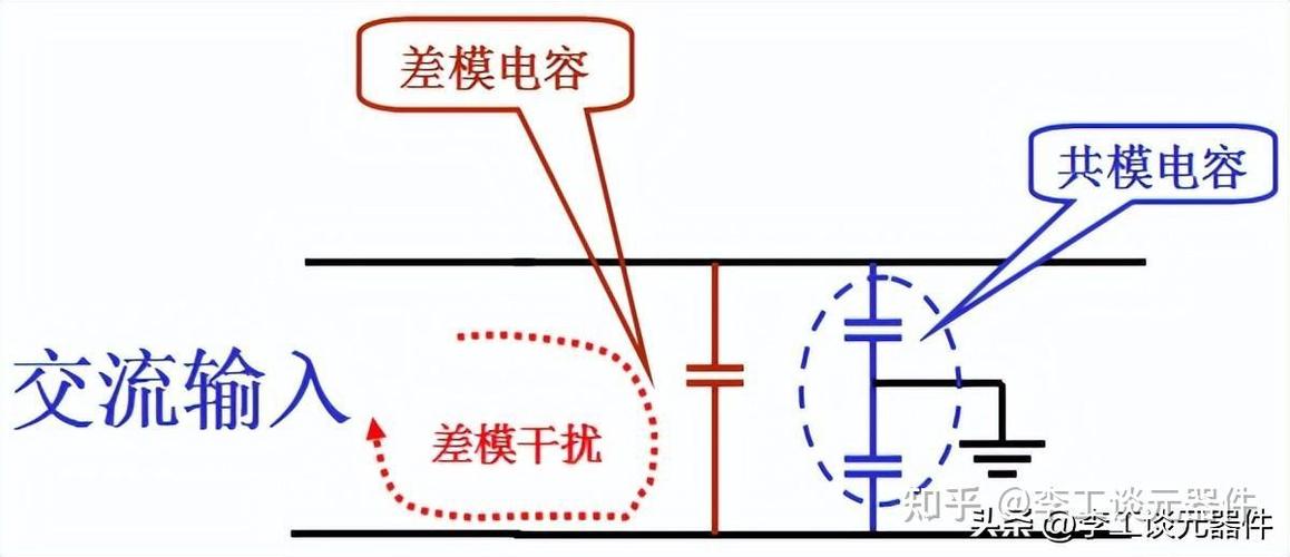 激光转速表在机床主轴测试中因接地不良产生共模干扰的案例图谱