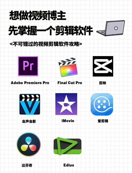 多款主流剪辑软件图标并列对比图