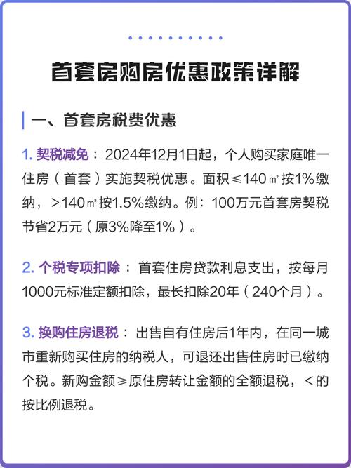 南京2024购房首套认定政策公示