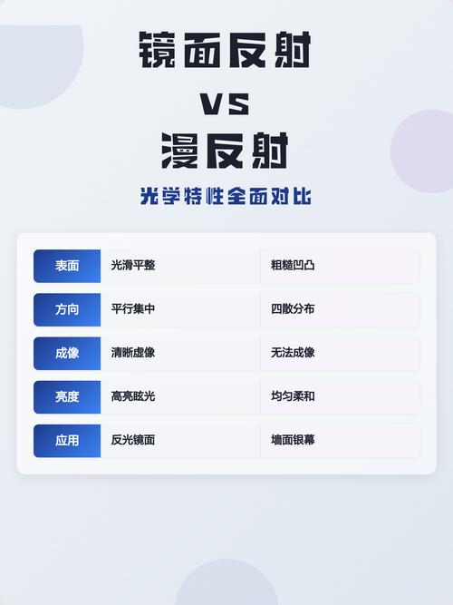 装修工程师的全身镜避坑全攻略：选购、安装、布置一网打尽
