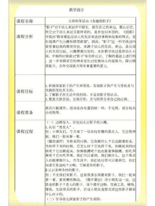 影子跟读训练步骤与选材指南