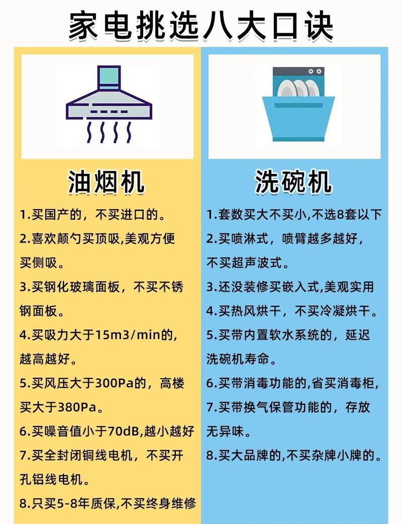 特殊人群的挑选注意点