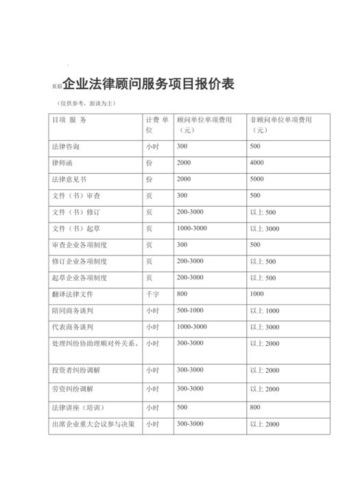 公司法律顾问律所初创企业服务报价单