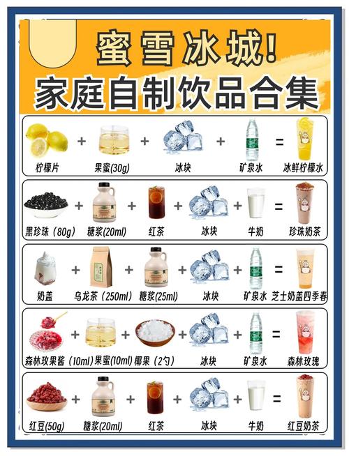 自制饮品健康配料桌面摆放图