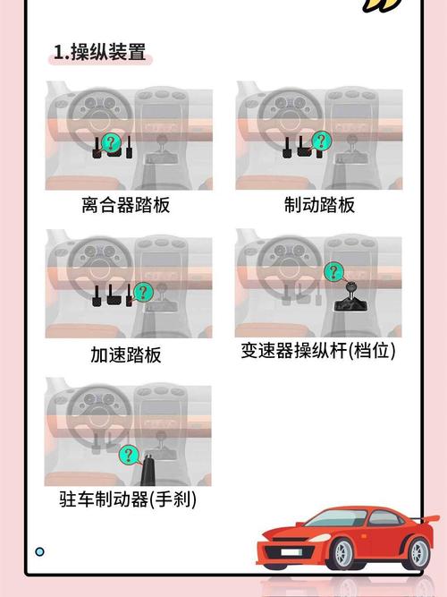 车主车内自测加速顿挫操作示意图