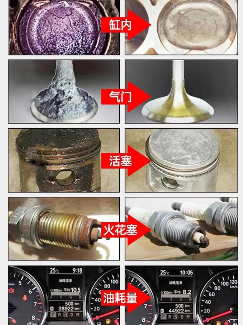 汽修店拆下来的积碳堵塞火花塞对比图