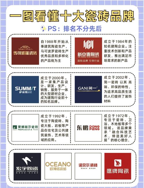 那些还算靠谱的厂家——没有排名,只有印象