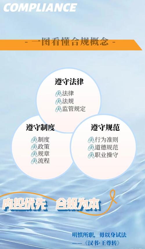 3、 基础信息合规,是一切优化的前提