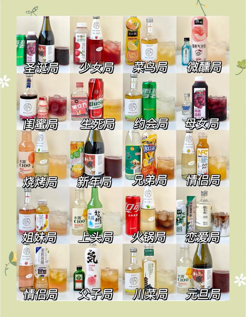 酒桌伤身混酒搭配示例图