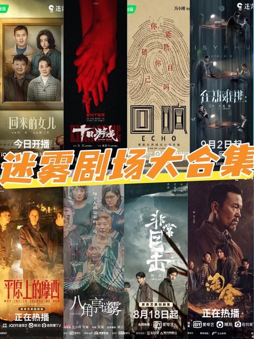 爱奇艺迷雾剧场海报墙 高分悬疑剧群像