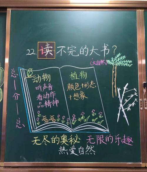 教室读书会学生发言板书场景