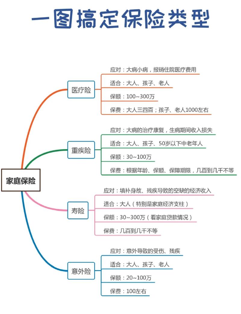 疫苗责任强制保险投保流程示意图