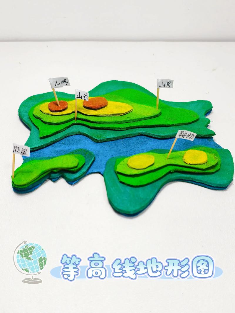 地理等高线地形图苹果切片实物演示图