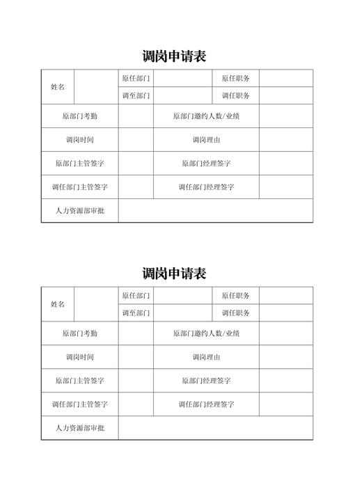 合法调岗的自查标准