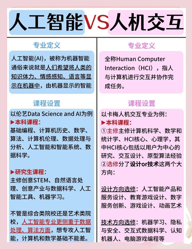 交互逻辑：别让机器侮辱工人的智商