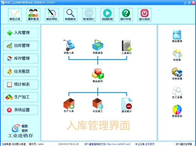 问:小企业有必要上MRP系统吗?