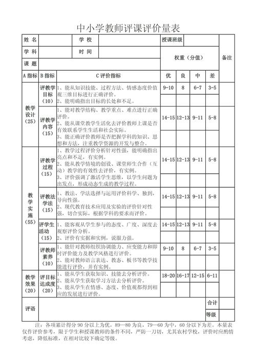 中小学教师手写随堂过程性评价记录表