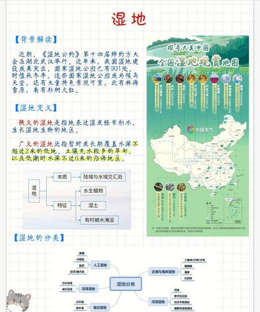 全国湿地白鹭种群数量变化与水质监测对比图表