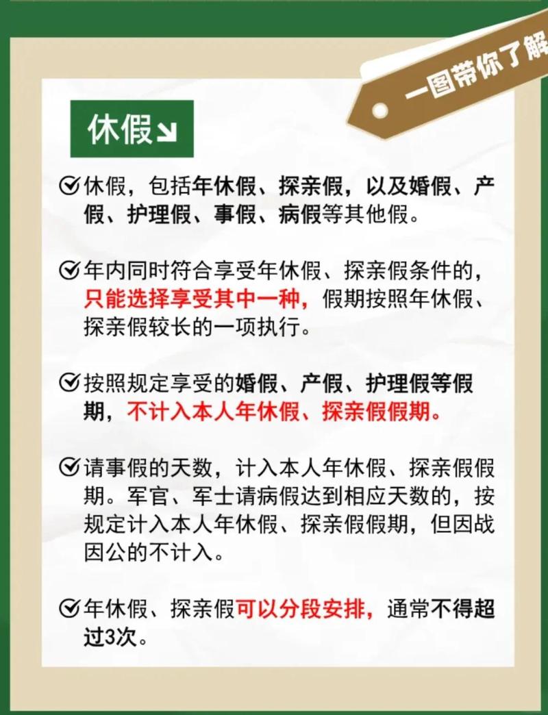 遇到休息休假纠纷，普通人可以走这三步