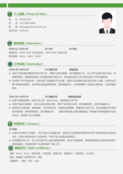 应届生运营岗简历项目经历示例