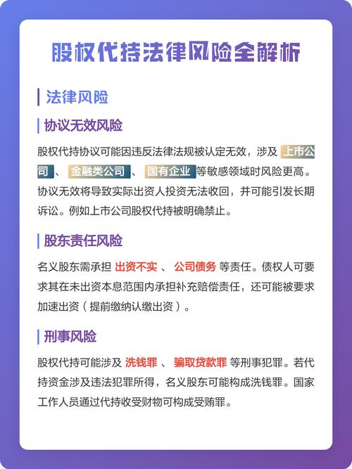股权代持风险与法律效力分析图解