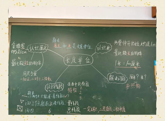 忘了要讲的知识点