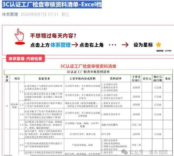 CCC认证工厂审查现场准备清单