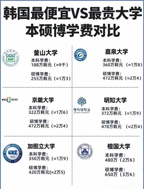 为什么说