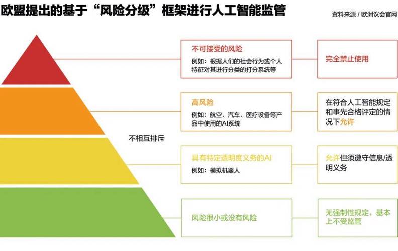 黑盒破局：模型可解释性到底解决了什么真问题