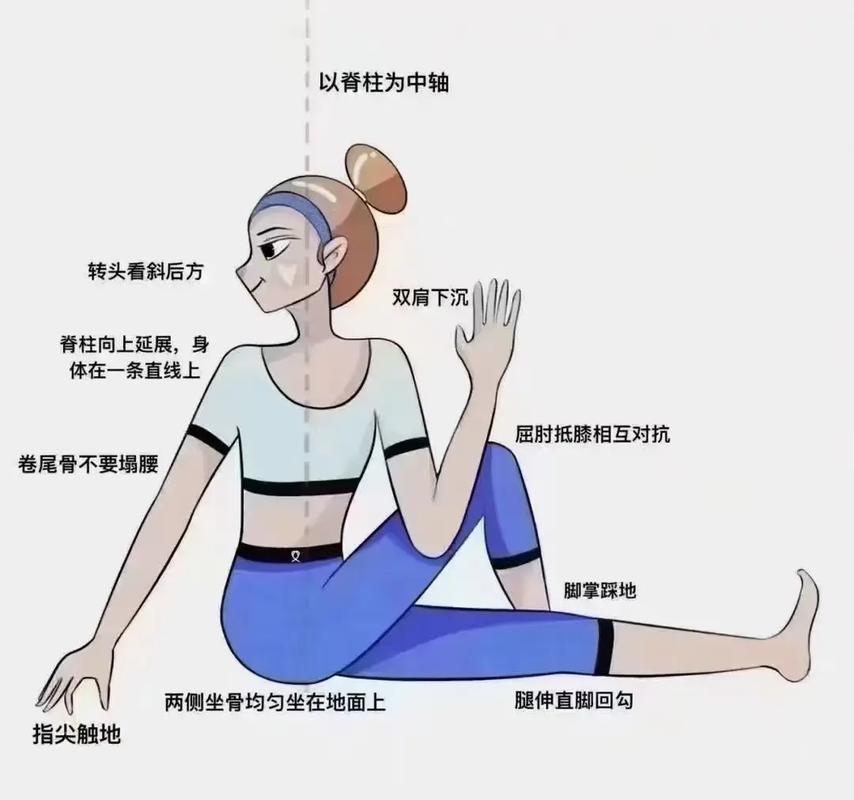 办公室饭后坐姿扭转动作