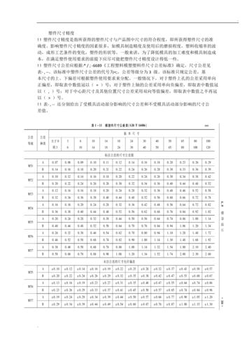 反应注射成型原料含水率对应尺寸偏差实测表