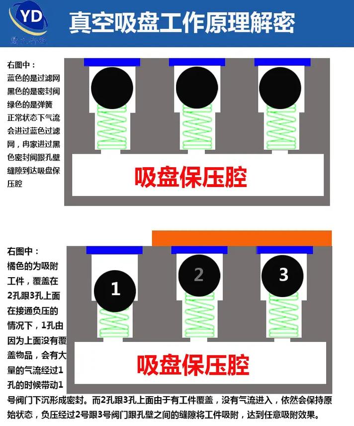 机加工件变形避坑：内应力、装夹、参数一个都不能少