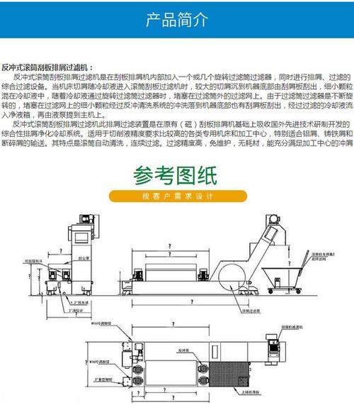 排屑器刮板与槽壁卡屑结构示意图