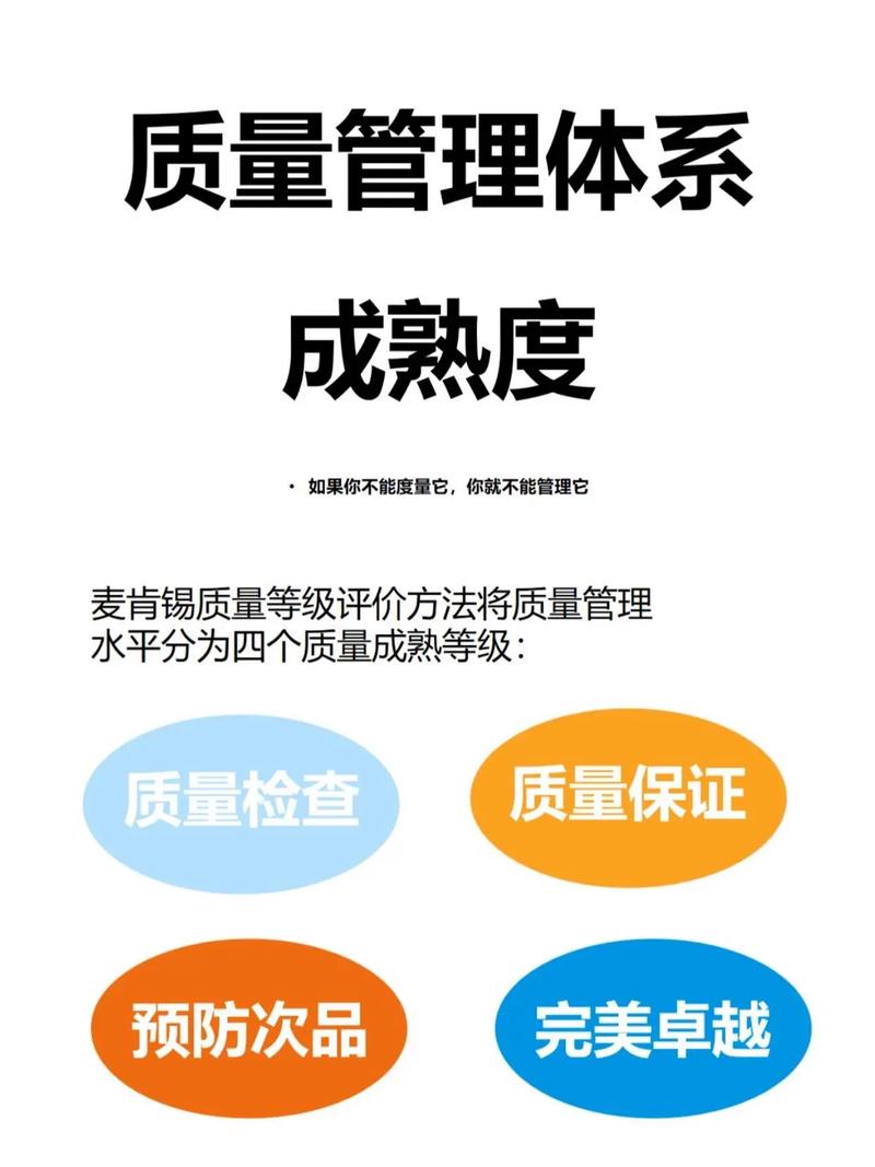 中小公司做技术成熟度管理，不用搞复杂体系