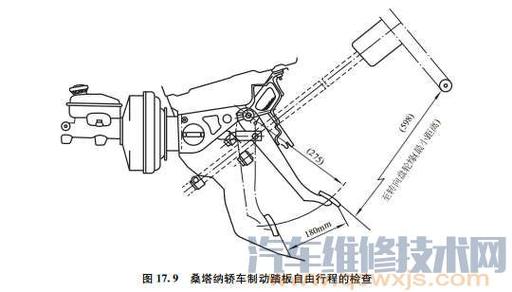 汽车制动踏板行程测量示意图