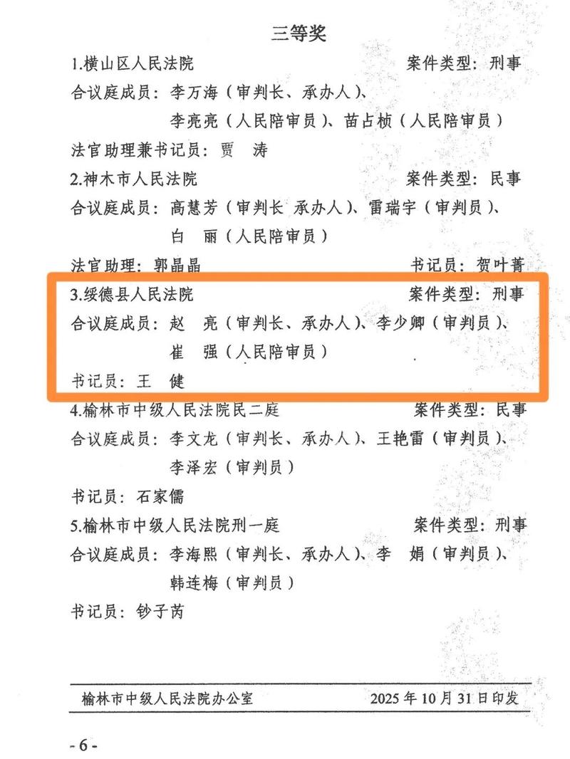 升学申请学术材料真伪审核对比表