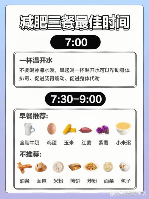 吃完累了，到底该怎么安排？