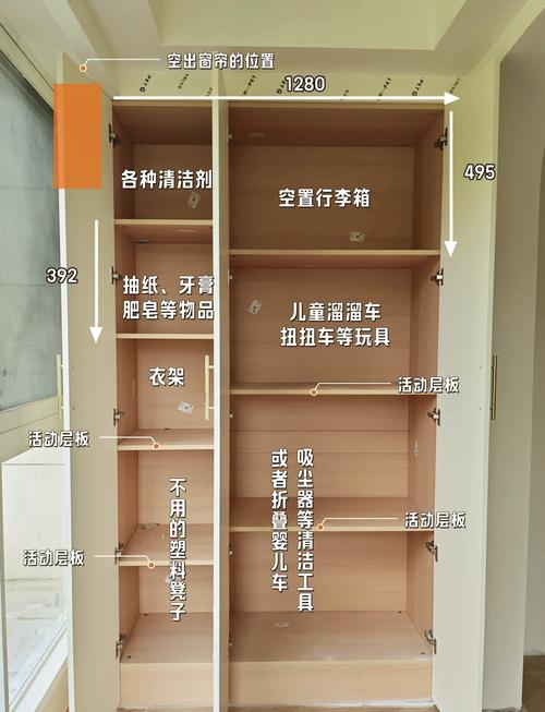 家庭储物柜常用物品摆放高度示意图