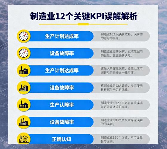 工业KPI落地最容易踩的三个坑