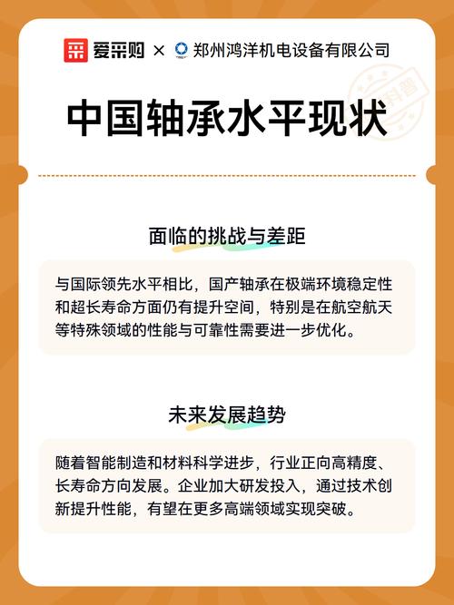 国产工业轴承现在到底是什么水平？