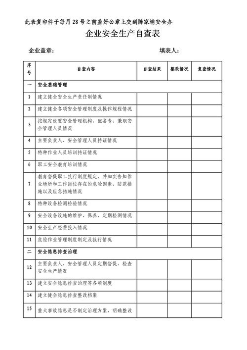 中小企业数据安全合规自查对照表