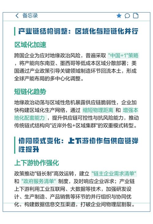 产业链上被重构的新机会