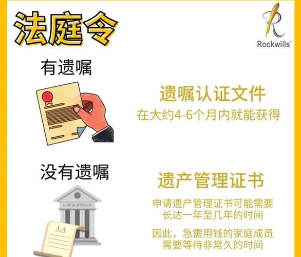 遗嘱继承与法定继承——你的想当然可能全是错的