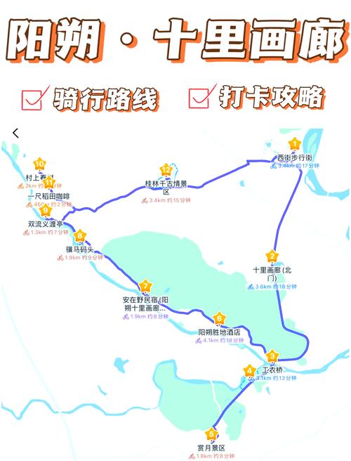 长途骑行路书规划地图,标注了补给点和厕所