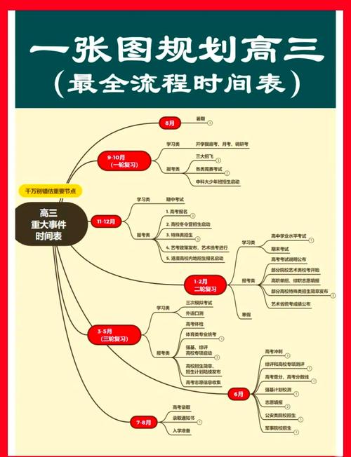 计划协同的痛点:信息孤岛与时间错配