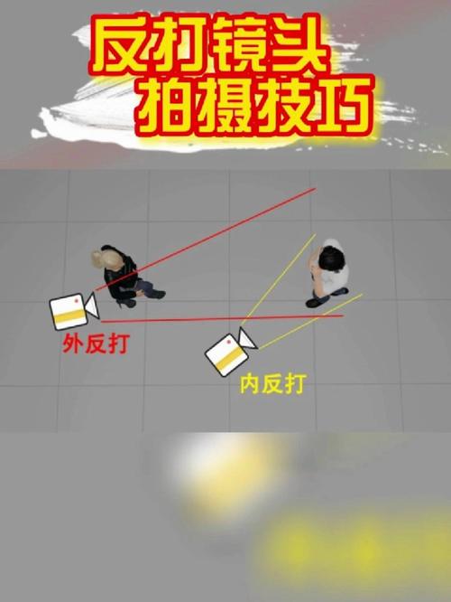 反向防身：镜像法找证据，一找一个准