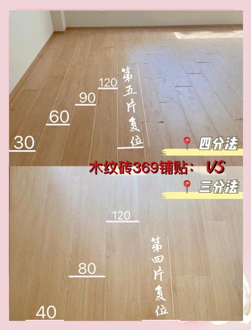 家装不同铺法木纹砖损耗参考表