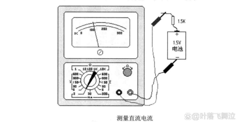 汽车静态电流万用表串联接线示意图